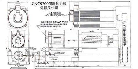 供應(yīng)臺灣燦佶 伺服鉆孔攻牙動力頭(精密主軸頭)