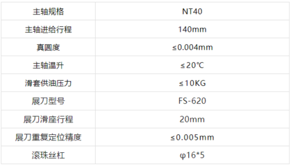誠摯邀請:中國(西安)先進制造暨數字工業博覽會