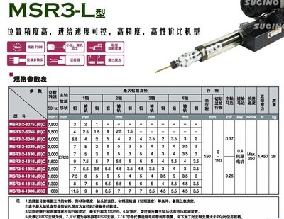 伺服進(jìn)給精密鉆削動力頭 - 伺服進(jìn)給精密鉆削動力頭廠家 - 伺服進(jìn)給精密鉆削動力頭價格 - 深圳市鵬宇五金機(jī)械 - 