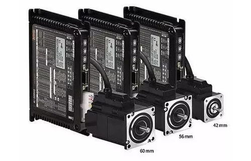 如何測試檢修伺服驅動器 這有七招