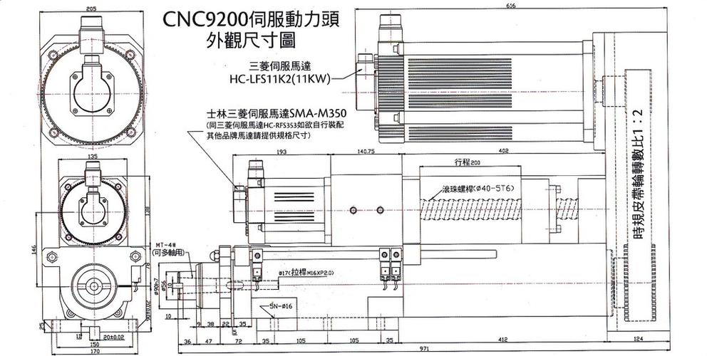 湖北武漢供應臺灣燦佶伺服鉆孔攻牙動力頭（精密主軸頭）詳情